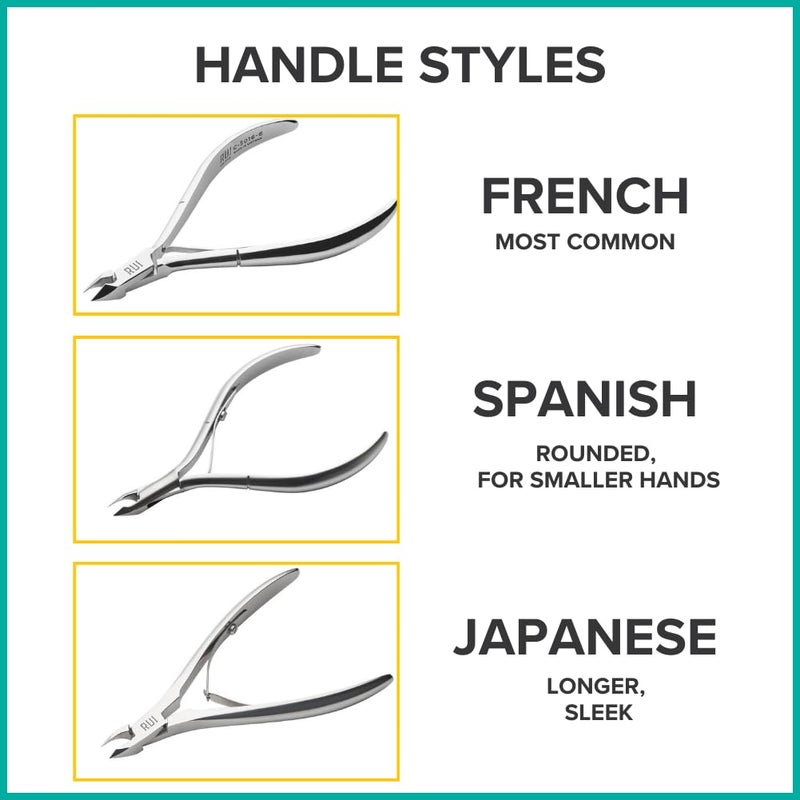 Rui Smiths Ultra-Premium Stainless Steel Cuticle Nippers - Professional Stainless Steel Cuticle Cutters - Japanese Handle, Mirror Finish - 5mm Jaw, Double Spring - Image 5